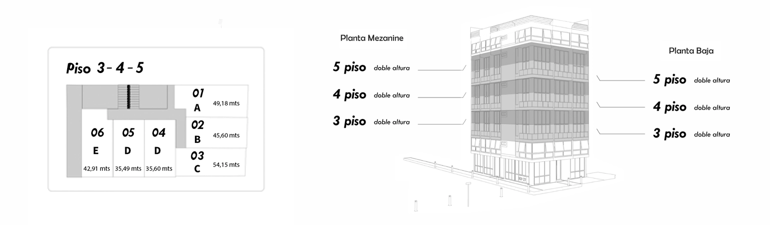 Planta tipo — Doble altura KU27